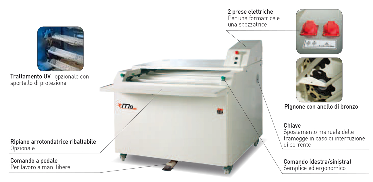 Cella di lievitazione JAC MB