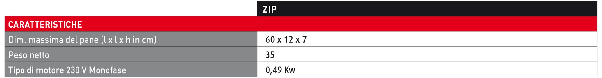 Zip - Tranciatrice a taglio orizzontale